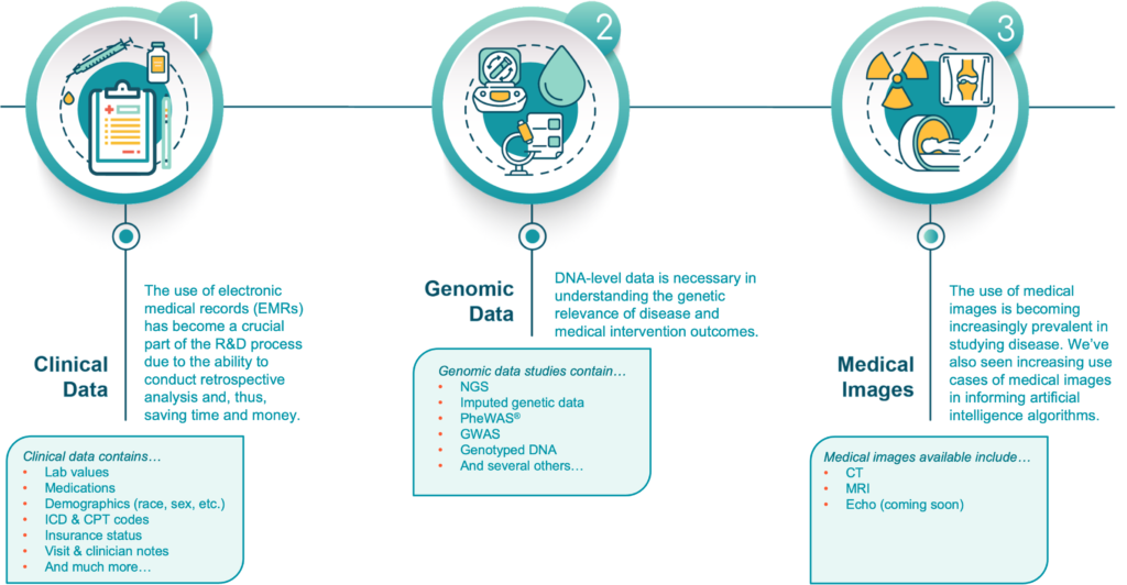 product-offerings-nashville-biosciences